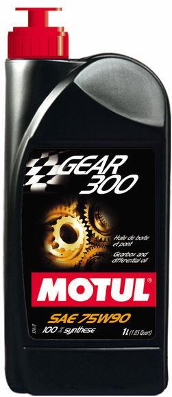 Motul 103716